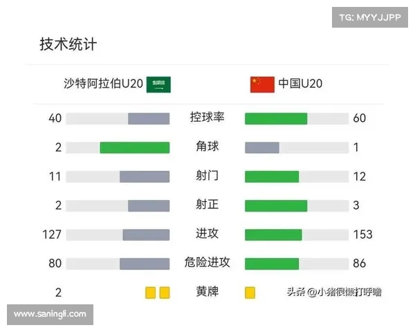 中国足球的变革:从青训到职业化的挑战 中国足球的变革:从青训到职业化的挑战